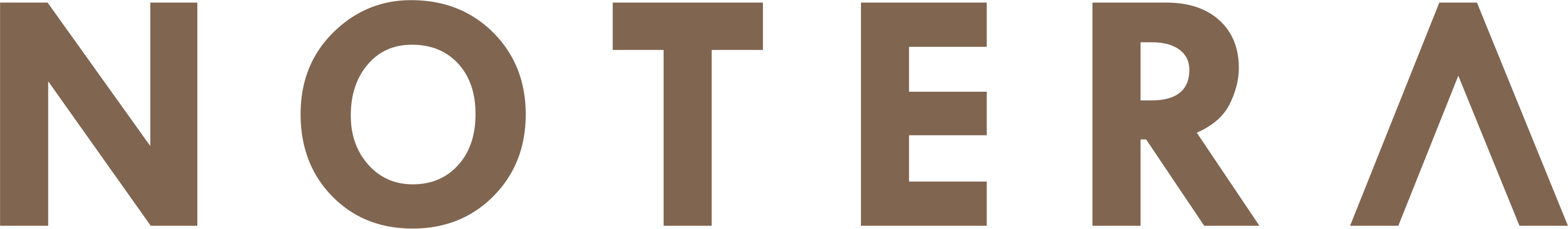 NOTERA