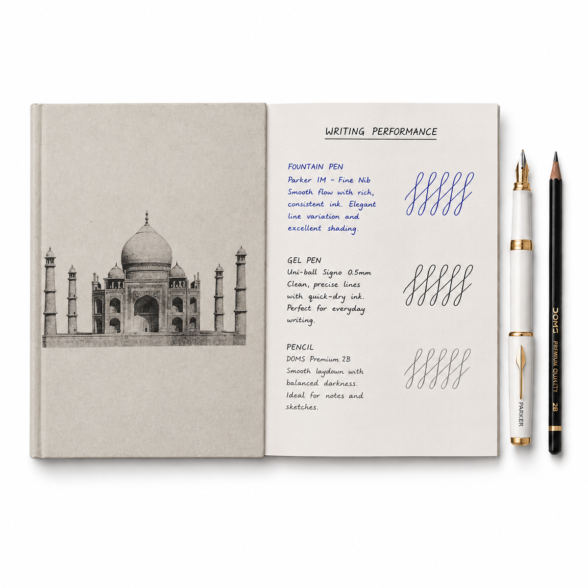 Vintage Taj Mahal Art
